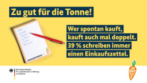Aktionswoche „Zu Gut Für Die Tonne!“
